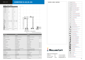 Nacelles ciseaux X su roues Holland-Lift B 195 DL 25 4WD P/N