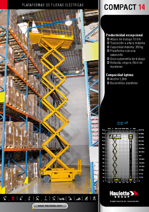 Nacelles ciseaux X su roues Haulotte Compact 14