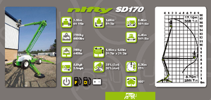 Nacelles à bras articulés sur roues Niftylift Constructor SD 170