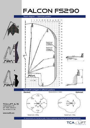 Nacelles télescopiques sur roues Falcon Lifts FS 290