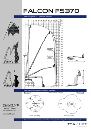 Nacelles télescopiques sur roues Falcon Lifts FS 370