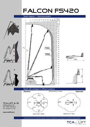 Nacelles télescopiques sur roues Falcon Lifts FS 420 