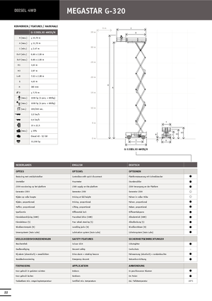 Nacelles ciseaux X su roues Holland-Lift G 320 EL 30 4WD S/N