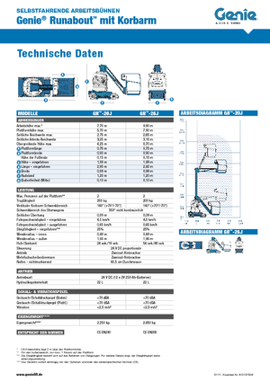 Nacelles télescopiques sur roues Genie GR-26J Runabout