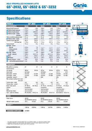 Nacelles ciseaux X su roues Genie GS-3232 Hydraulic