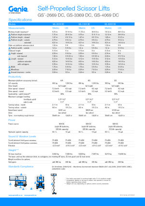 Nacelles ciseaux X su roues Genie GS-3369 DC
