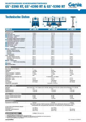 Nacelles ciseaux X su roues Genie GS-4390 RT