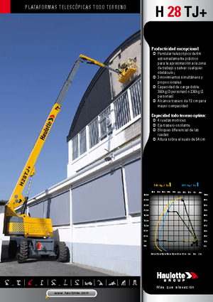 Nacelles télescopiques sur roues Haulotte H 28 TJ +