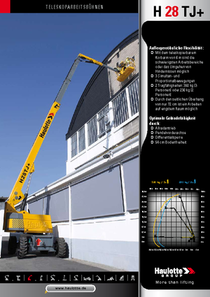 Nacelles télescopiques sur roues Haulotte H 28 TJ +