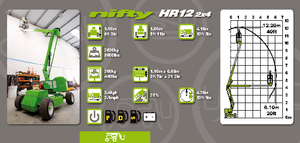 Nacelles à bras articulés sur roues Niftylift HR 12