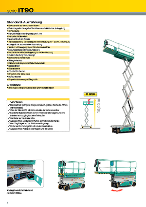Nacelles ciseaux X su roues Iteco IT 8290