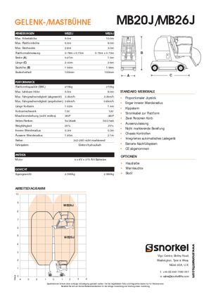 Nacelles à mât vertical unique Snorkel MB26J