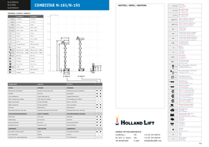 Nacelles ciseaux X su roues Holland-Lift N 165 EL 12