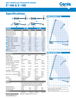 Nacelles télescopiques sur roues Genie S-105