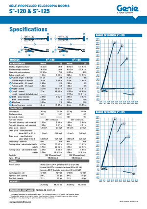 Nacelles télescopiques sur roues Genie S-120