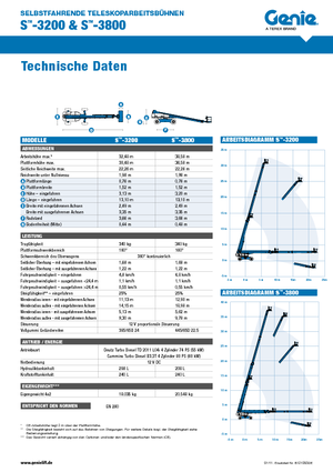 Nacelles télescopiques sur roues Genie S-100 HD