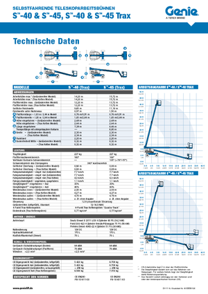 Nacelles télescopiques sur roues Genie S-40