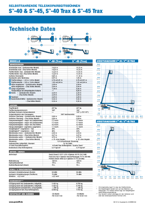 Nacelles télescopiques sur chenilles Genie S-45 TraX