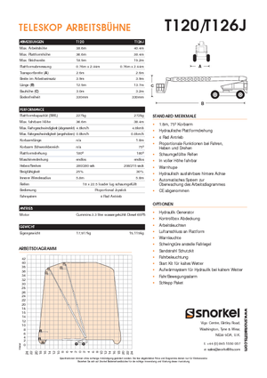 Nacelles télescopiques sur roues Snorkel T120