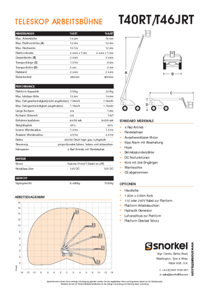 Nacelles télescopiques sur roues Snorkel T40RT