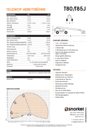 Nacelles télescopiques sur roues Snorkel TB85J