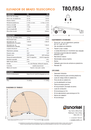 Nacelles télescopiques sur roues Snorkel TB85J