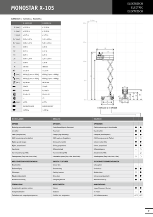 Nacelles ciseaux X su roues Holland-Lift X 105 EL 16