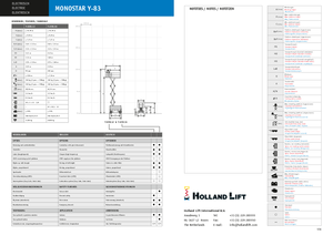 Nacelles ciseaux X su roues Holland-Lift Y 83 EL 12