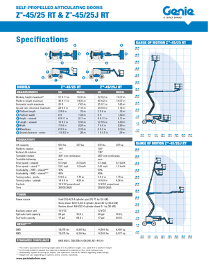 Nacelles à bras articulés sur roues Genie Z-45/25 J RT