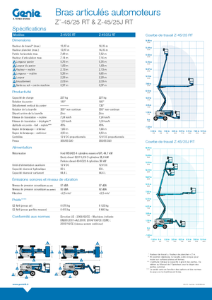 Nacelles à bras articulés sur roues Genie Z-45/25 J RT