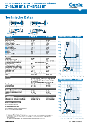 Nacelles à bras articulés sur roues Genie Z-45/25 J RT