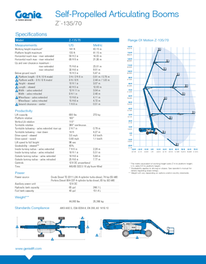 Nacelles à bras articulés sur roues Genie ZX-135/70