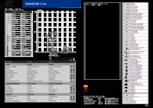 Nacelles ciseaux X su roues Holland-Lift Y 64 EL 8