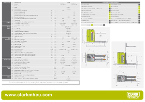 Transpalettes à conducteur debout Clark CSPT 20 ac