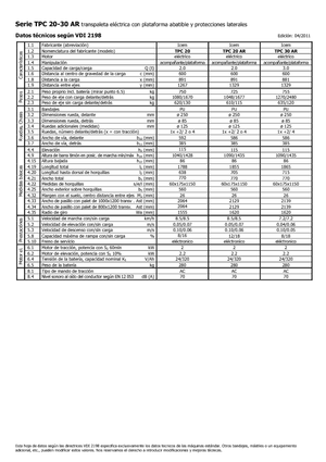 Transpalettes à conducteur debout Icem TPC 30 AR