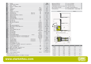Gerbeurs à conducteur accompagnant Clark CPS 15