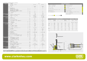 Gerbeurs à conducteur accompagnant Clark CPS 16 ac