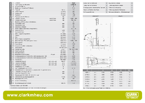Gerbeurs à conducteur accompagnant Clark CPSi 15