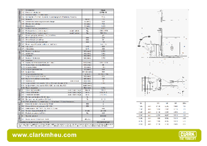 Gerbeurs à conducteur accompagnant Clark CPSi 15