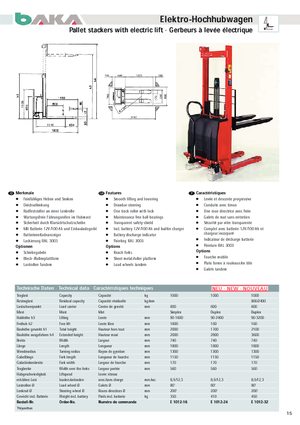 Gerbeurs à conducteur accompagnant Baka E 1012-16