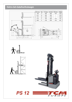 Gerbeurs à conducteur accompagnant TCM PS 12