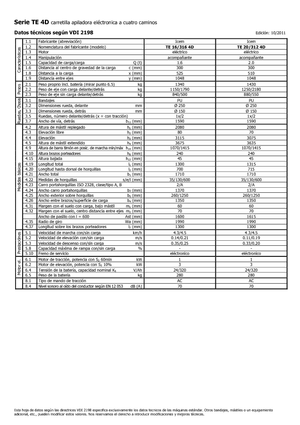 Gerbeurs à conducteur accompagnant Icem TE 16-316 4D