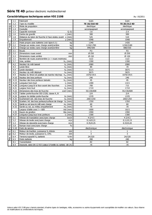 Gerbeurs à conducteur accompagnant Icem TE 16-316 4D