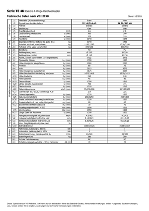 Gerbeurs à conducteur accompagnant Icem TE 16-316 R 4D