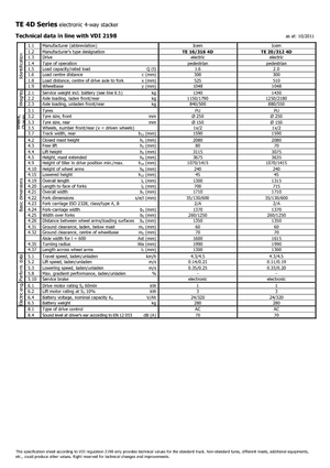 Gerbeurs à conducteur accompagnant Icem TE 16-316 R 4D