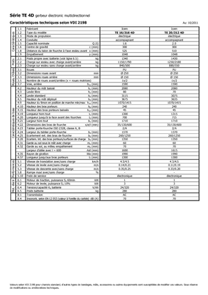 Gerbeurs à conducteur accompagnant Icem TE 16-316 R 4D