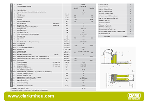 Transpalette ellectr. timon des piétons à partir du sol Clark CPT 20 ac