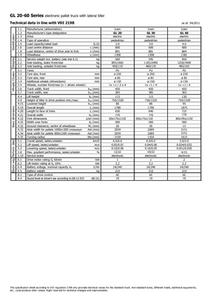 Transpalette ellectr. timon des piétons à partir du sol Icem GL 20