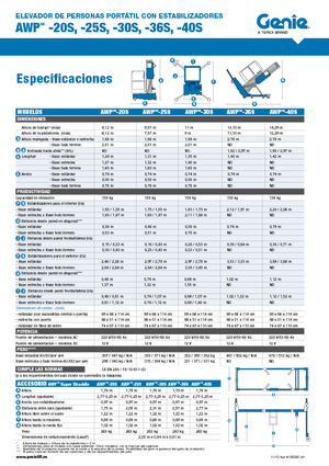 Nacelles à mât vertical unique Genie AWP 30 S