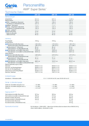 Nacelles à mât vertical unique Genie AWP 30 S